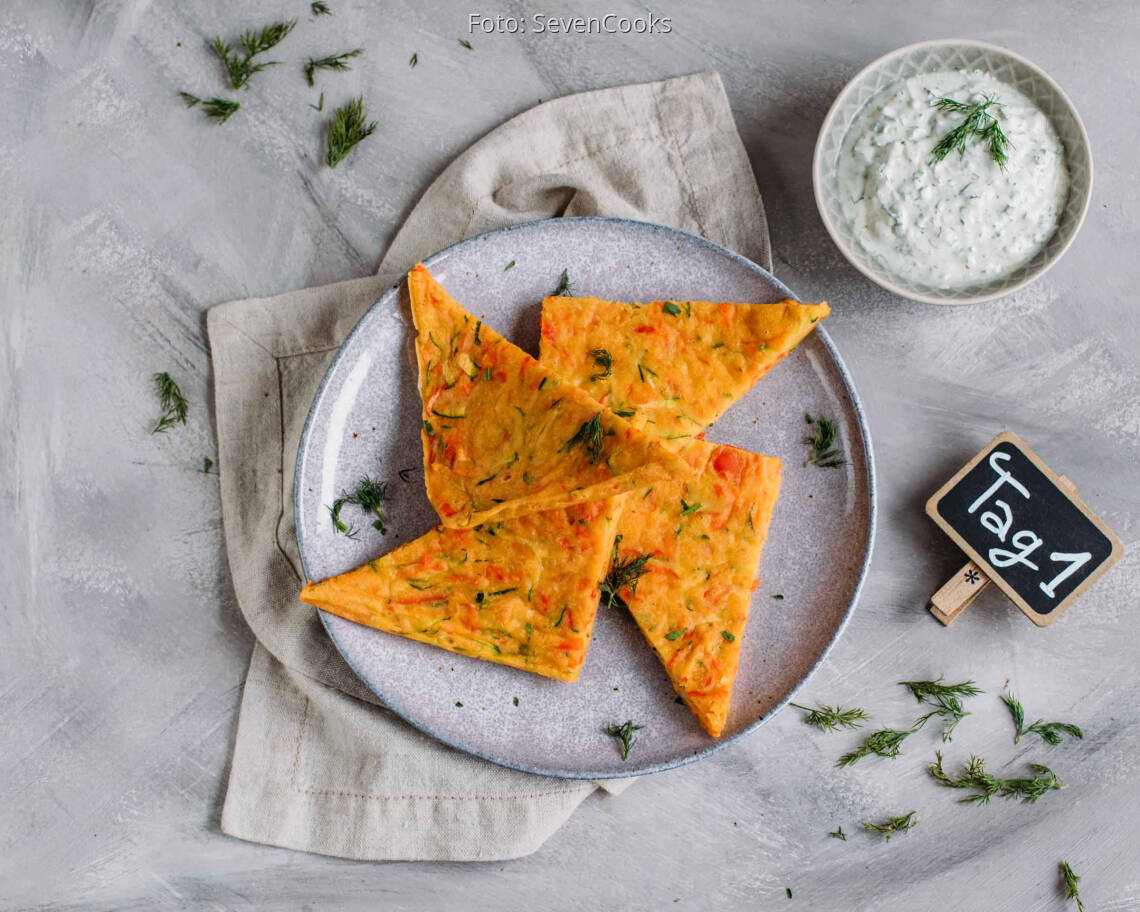 Vegetarisches Rezept: To Go Meal-Prep 1: Gemüsepfannkuchen vom Blech mit Kräuterquark_1_Schild