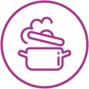 Profilbild SevenCooks Kitchen